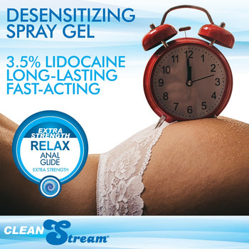 Relax 3.5% Lidocaine Anal Lubricant