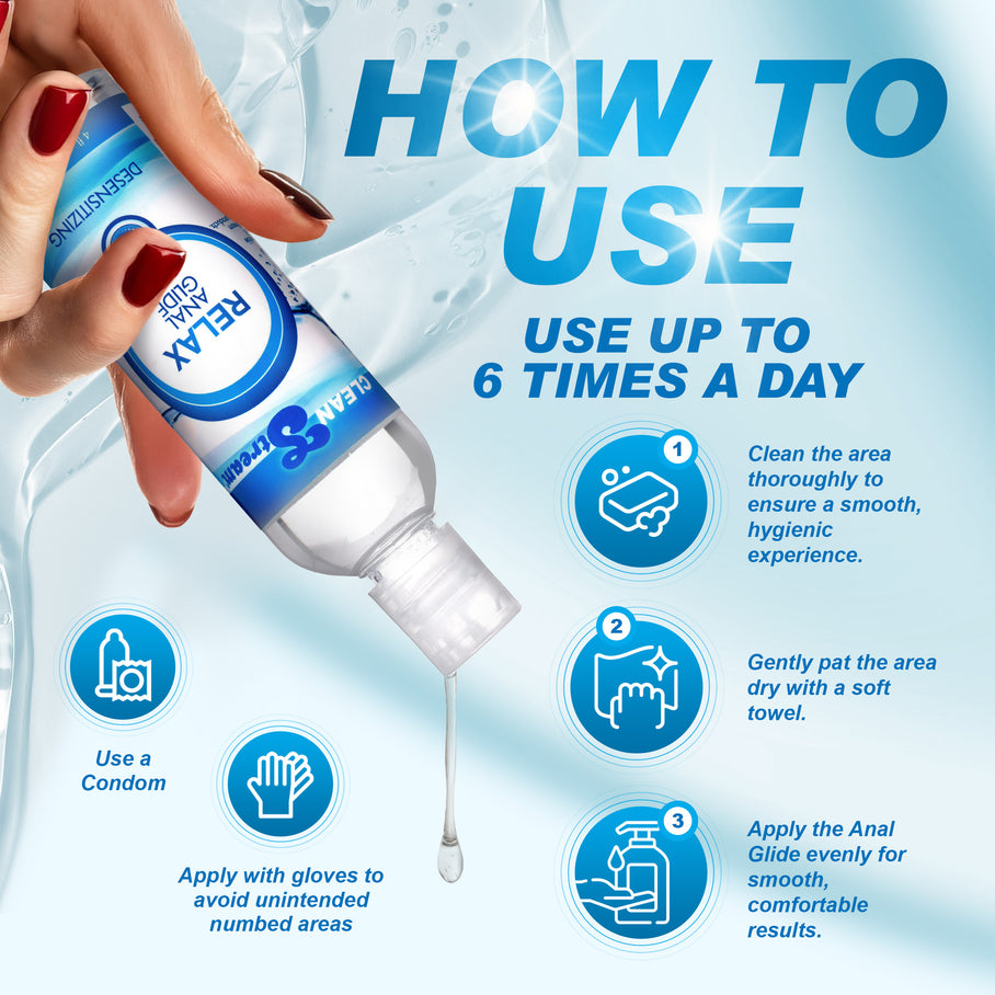 Relax Desensitizing Lubricant