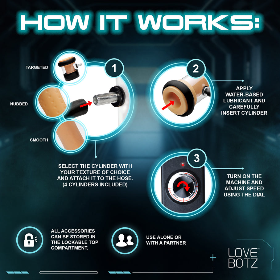 The Super Milker Automatic Deluxe Stroker Machine