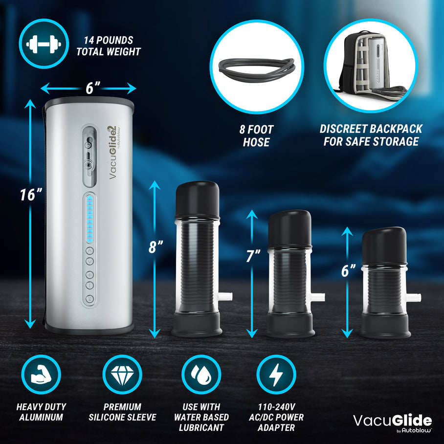 Autoblow VacuGlide 2 Milking Machine