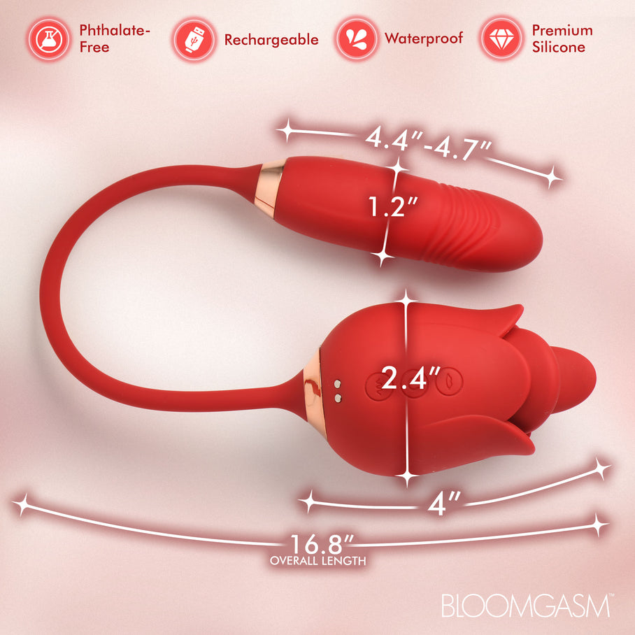 Measurements of the BloomGasm Blossom Kiss