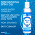 Relax Desensitizing Lubricant